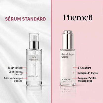 Vanligt serum jämfört med Pheroeli